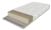 Матрас Memo Roll Размер 180*200 см