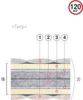 Матрас Тигр Размер 180*190 см