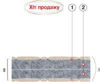 Детский матрас Фаворит-Био Размер 60*120 см